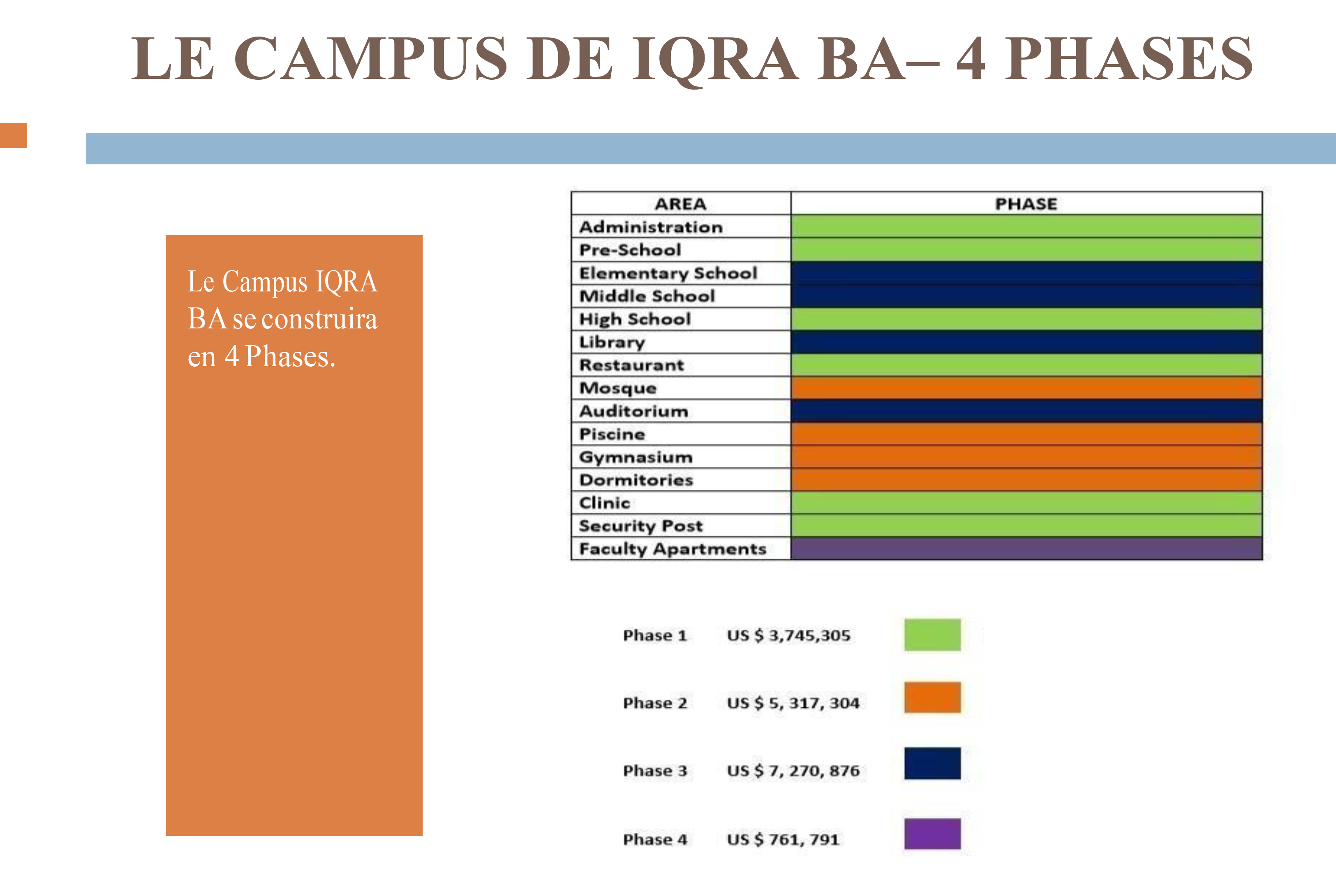 Bibliothèque trilingue